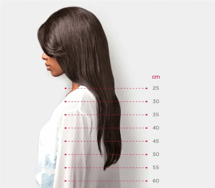Рост и длина волос