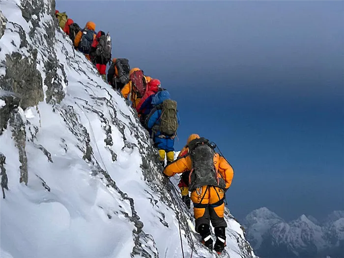 Страшное место планеты — Эверест