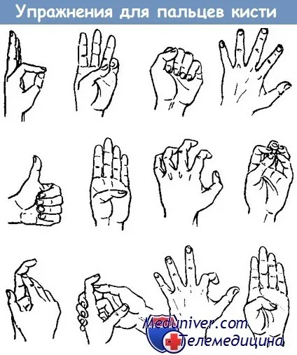 Упражнения для пальцев кисти