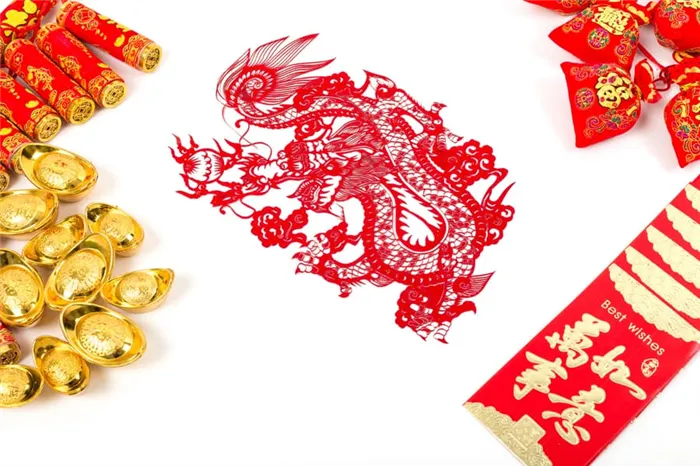 Китайский гороскоп для дракона на 2022 год