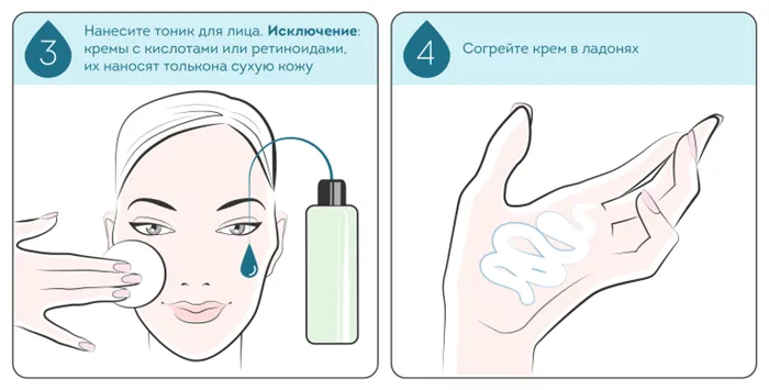 нанесение крема для увлажнения кожи лица 1