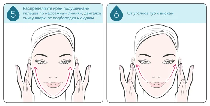 нанесение крема для увлажнения кожи лица 2