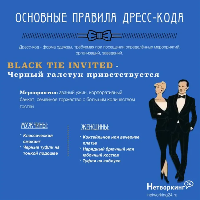 Dress Code Black Tie Invited
