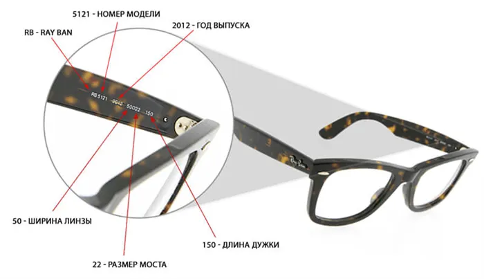 Информация на очках