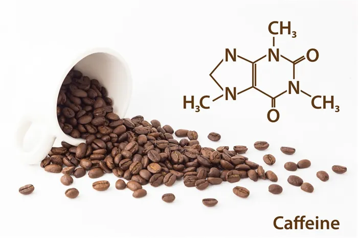 Симптомы передозировки кофеином