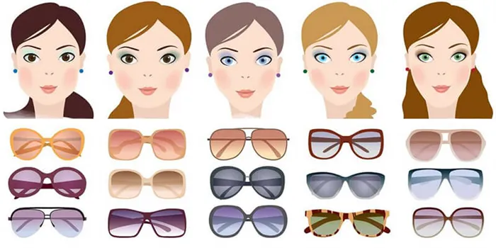 Как выбрать очки, идеально подходящие по форме лица