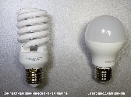 Сравнение ламп