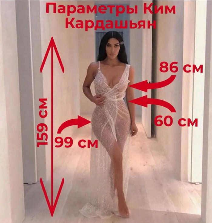 Параметры Ким Кардашян