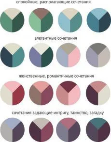 Разноцветный маникюр сочетание цветов схемы