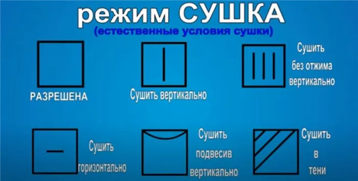 Значки режима сушки одежды в естественных условиях