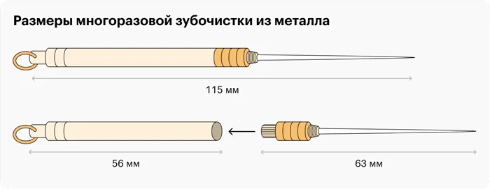 Обложка статьи